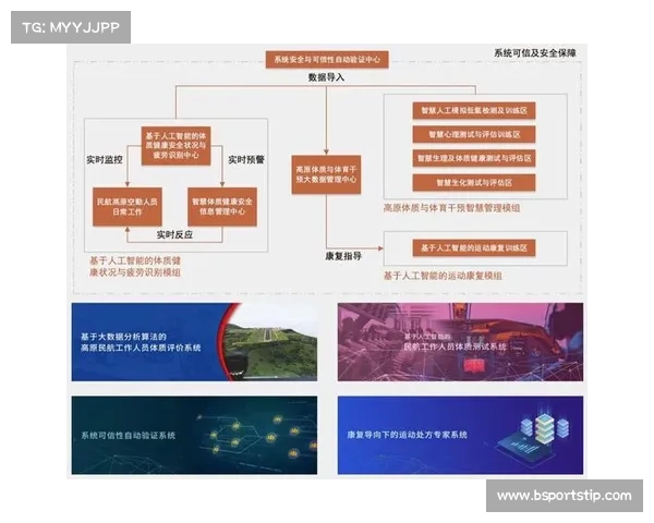 墨西哥蒂格雷斯队与NASA联手开展高原训练效果研究探索 墨西哥蒂格雷斯队与NASA联手开展高原训练效果研究探索